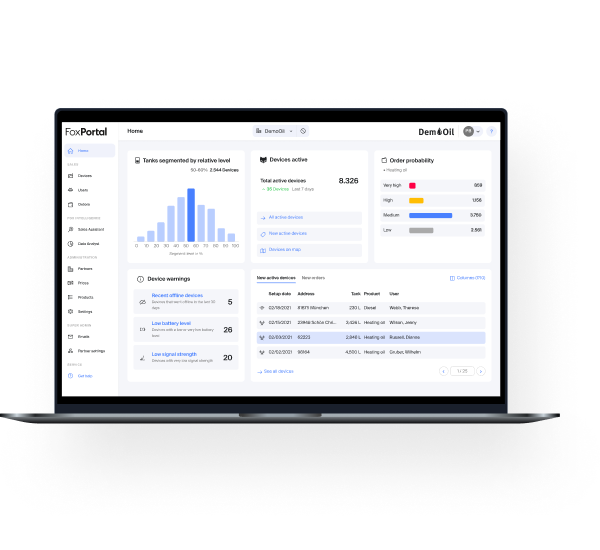 FoxPortal dashboard showing tank levels, device status, and order probability across a distributed tank network