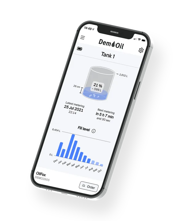 FoxMobile app showing tank level monitoring, refill notifications, and delivery history